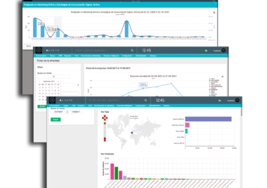 crm-omnium-business-intelligence